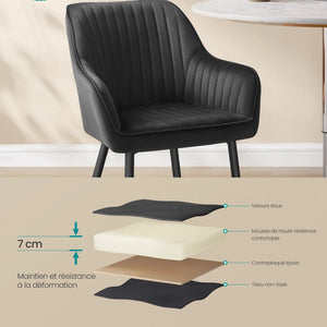 Zoom sur coussin rembourré de la chaise LUCO - Assise en velours épaisse de 7 cm