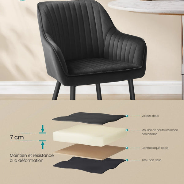 Zoom sur coussin rembourré de la chaise LUCO - Assise en velours épaisse de 7 cm