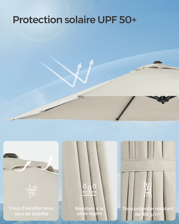 protection UPF50+ solaire, matiere parasol de terasse